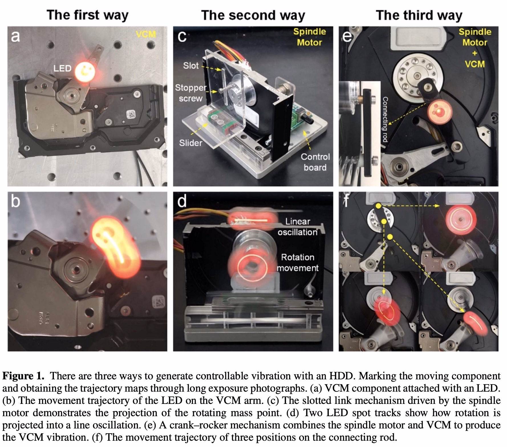 Description of the image