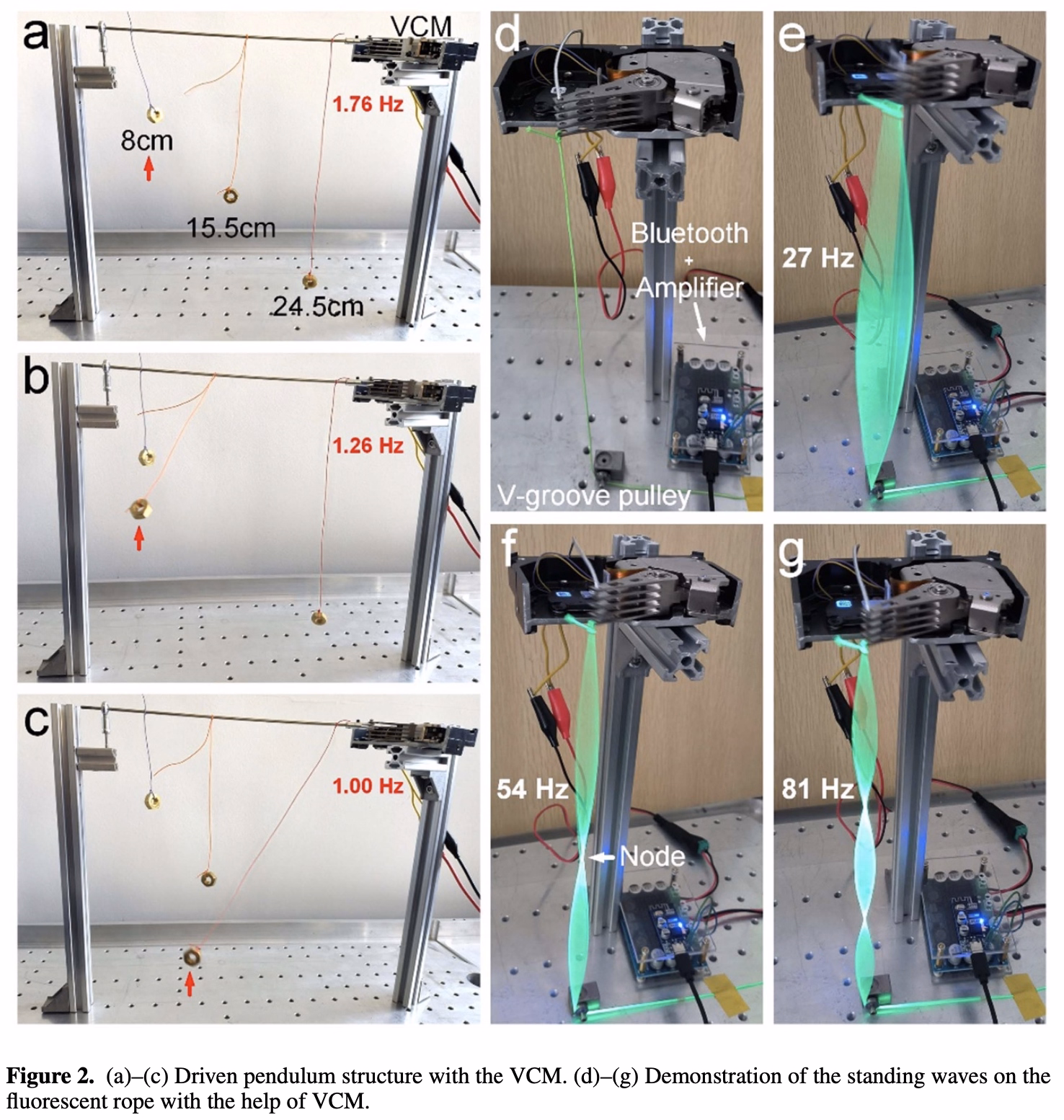 Description of the image