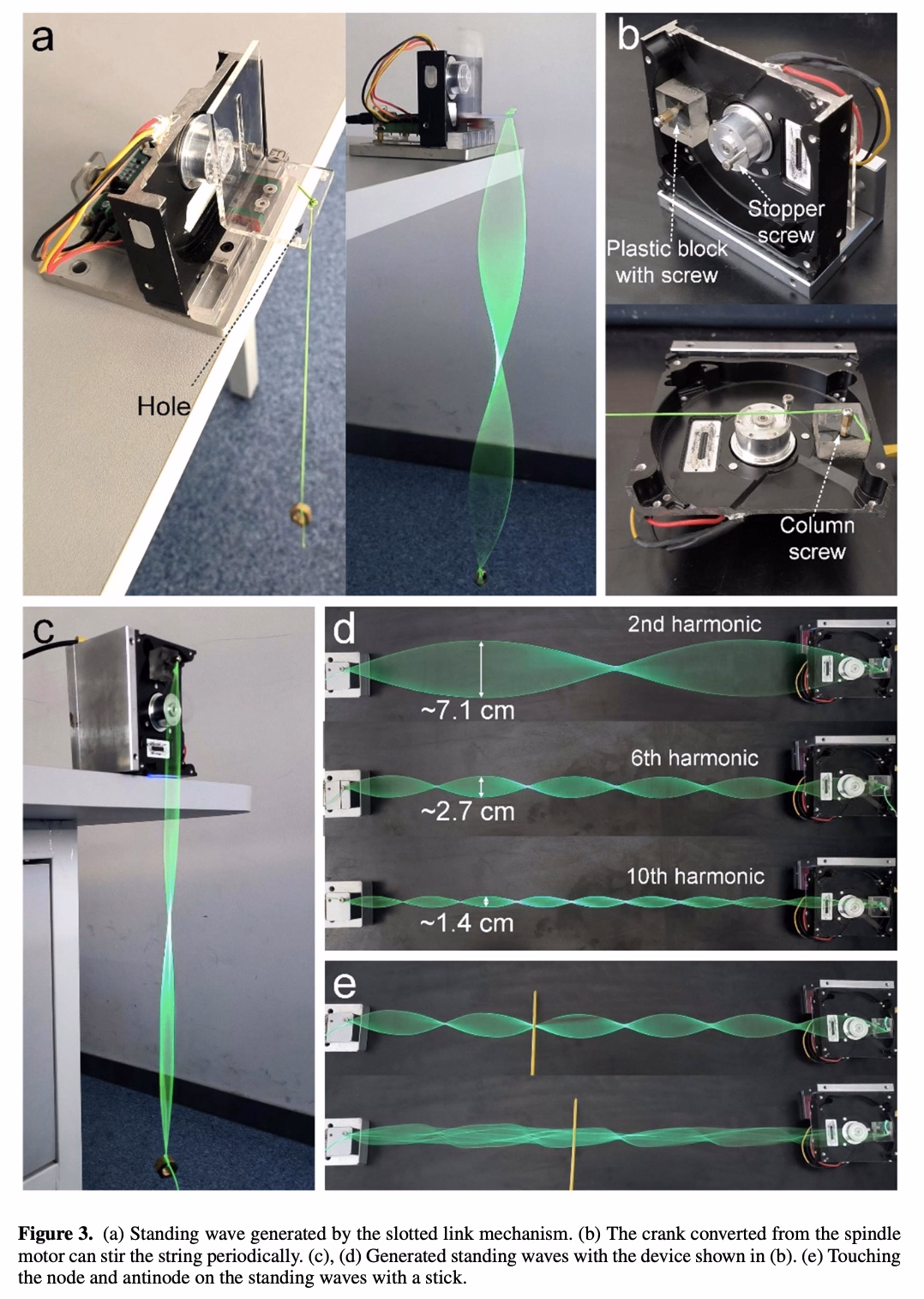 Description of the image