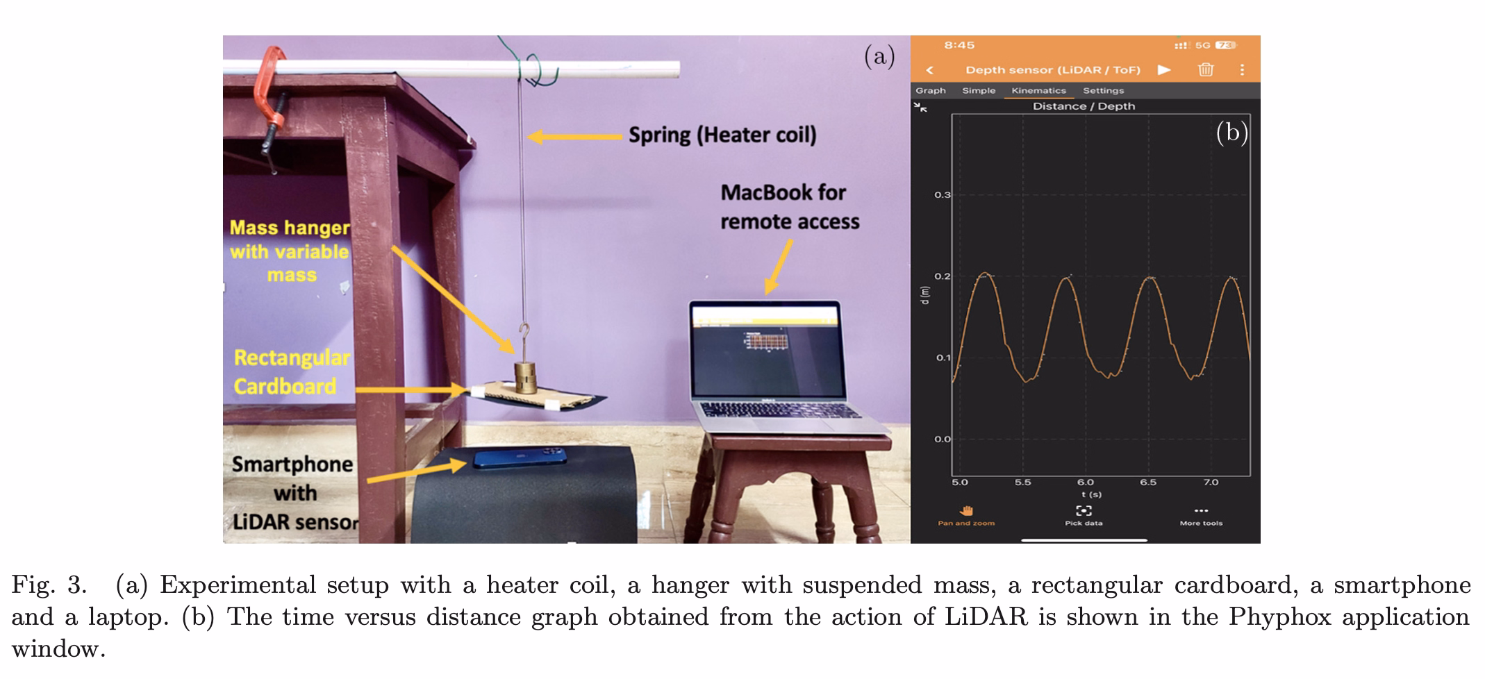 Description of the image