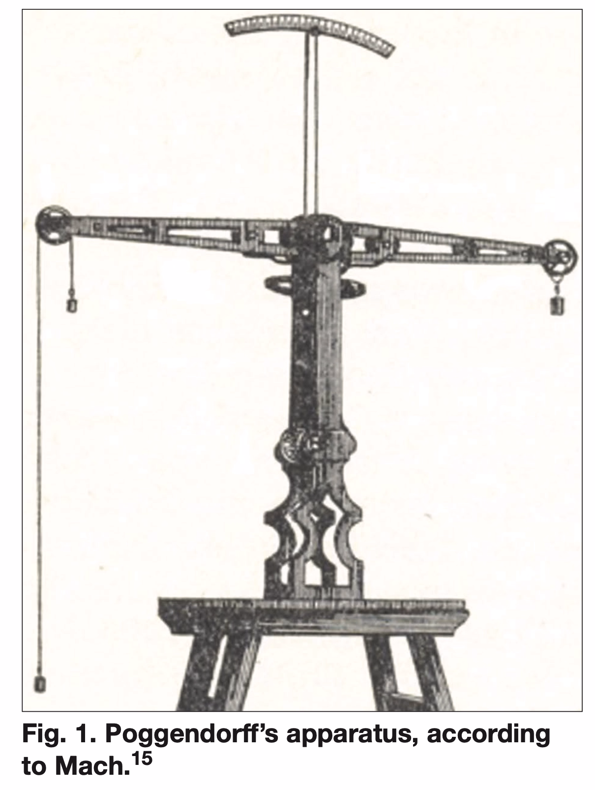 Description of the image