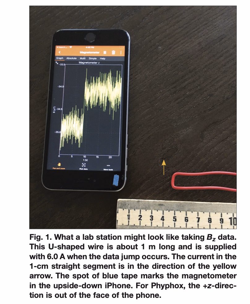 Description of the image