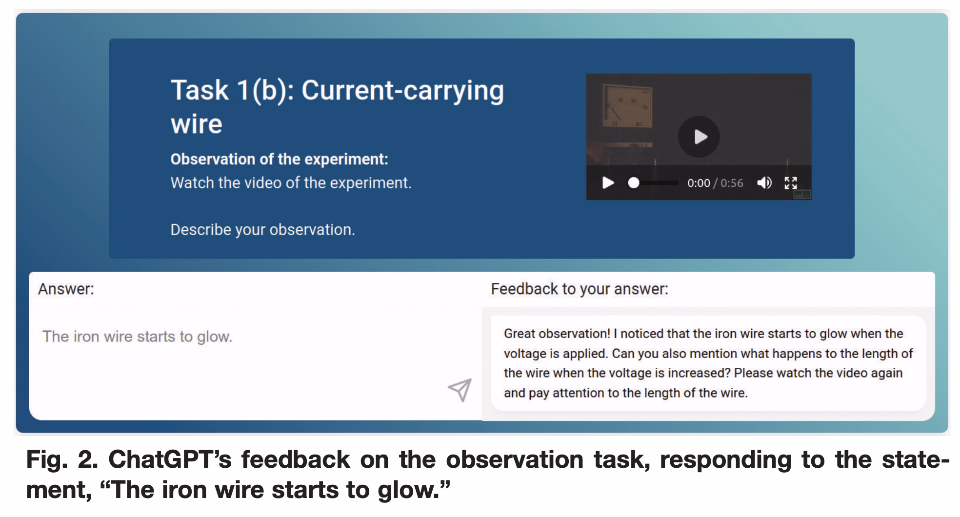 Description of the image