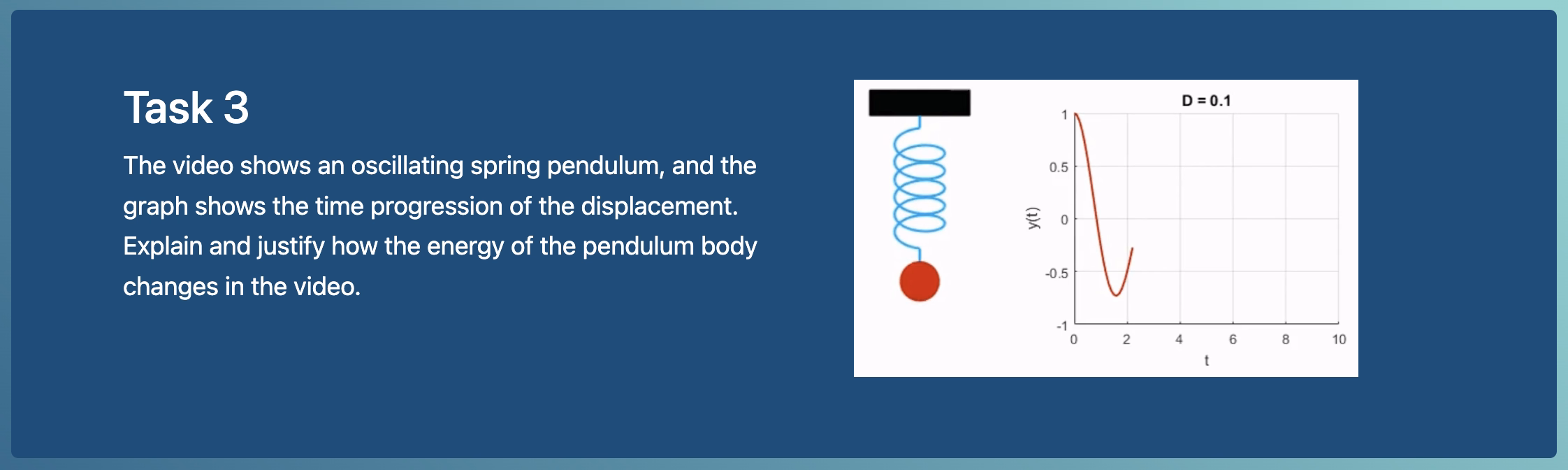 Description of the image