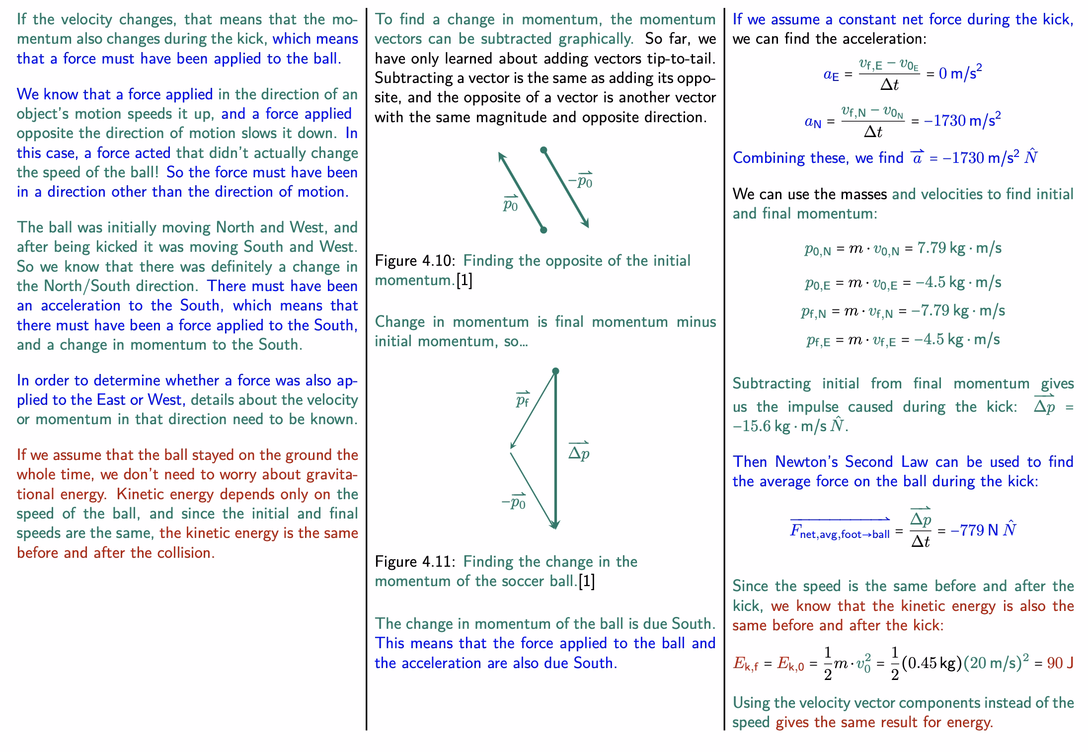 Description of the image