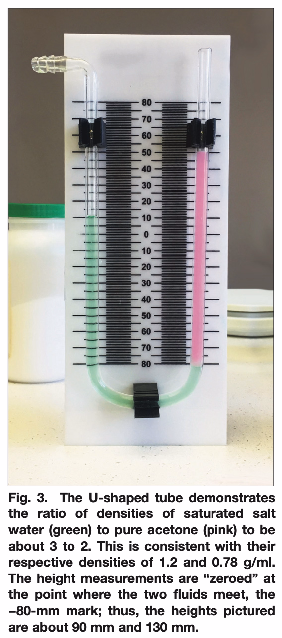 Description of the image